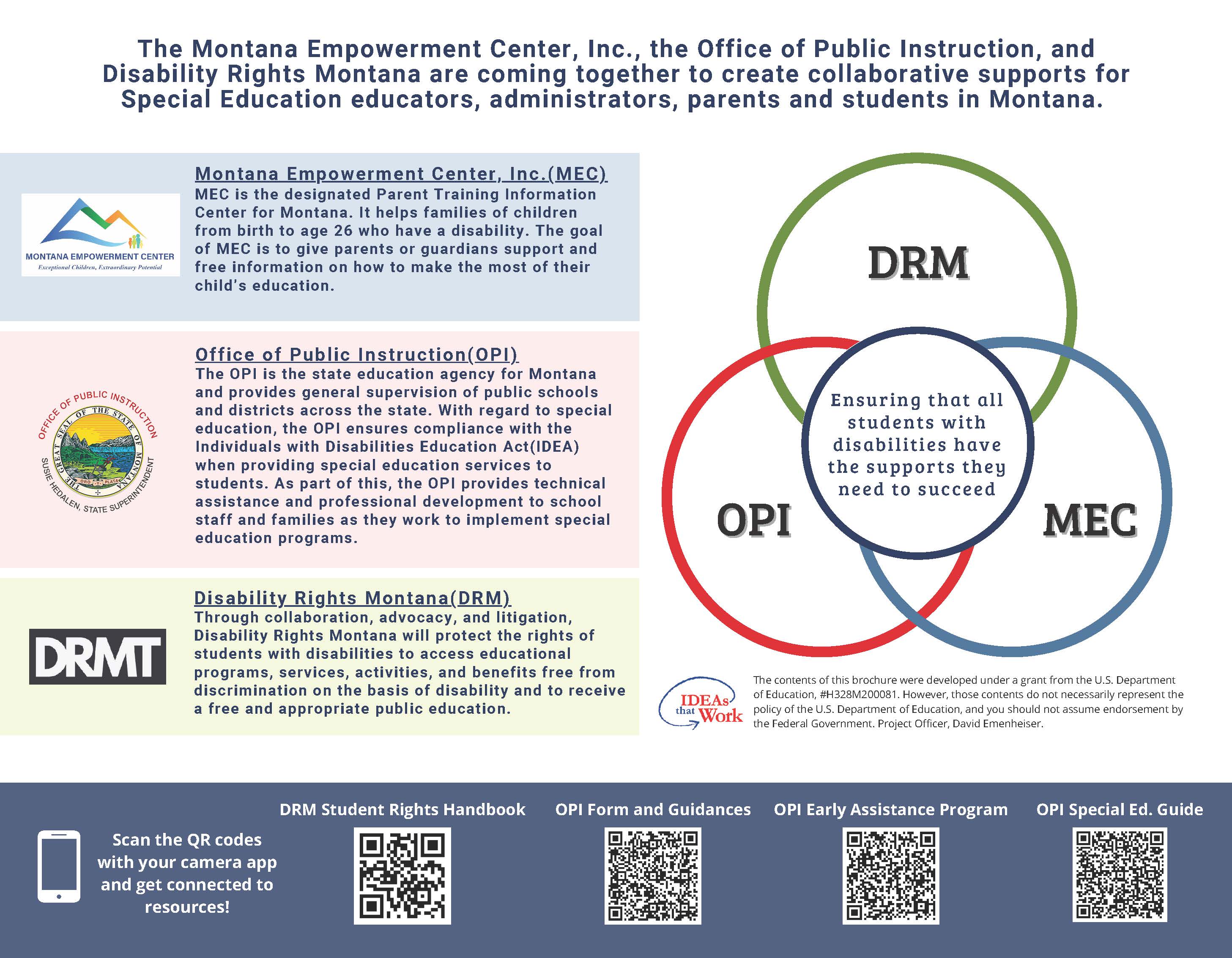 MEC_OPI_DRM Collaborative Supports logo.update_Page_1